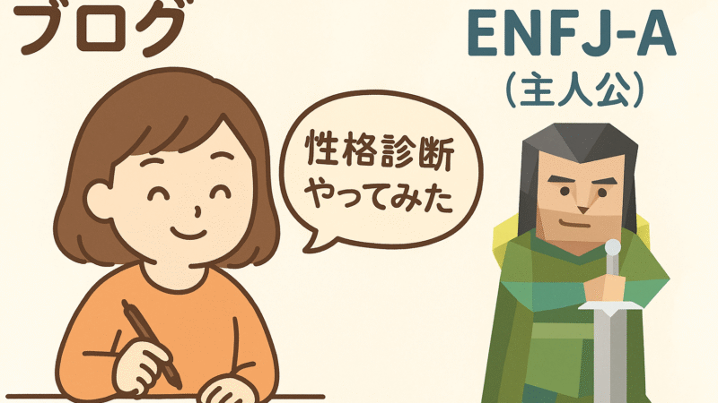 ご存じですか？　MBTI診断　平たく言えば性格診断です。やってみましたよ