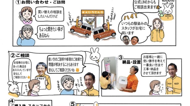 最「すえひろでんきがエディオンになったら家に来てくれないの？」という質問をよくいただきます