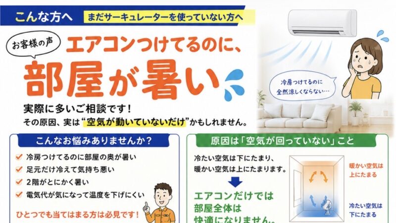エアコン使ってるのになんだか冷えが悪い　それ、空気が動いてないのかも？　サーキュレーターをおススメいたします