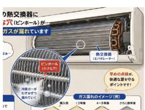 良かれと思って付けた「防虫キャップ」が…？ エアコンのガス漏れで気になること